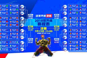 浓眉哥爆冷击败阿森纳，精彩发挥引爆全场！