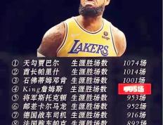  詹姆斯新星大胜表现惊艳，德国队未来可期！